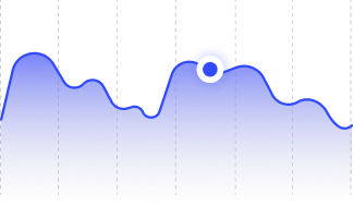 gaming-safe-payment-speed-graph-img